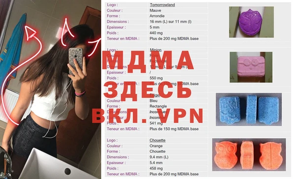 СК Верхний Тагил